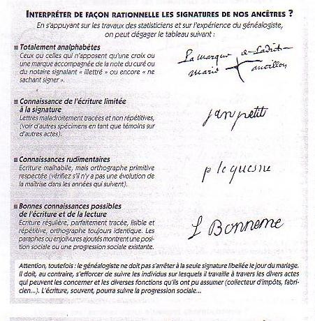 ANALYSE SIGNATURES.JPG