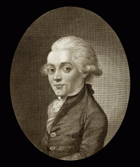 Jean-Pierre_Blanchard.gif